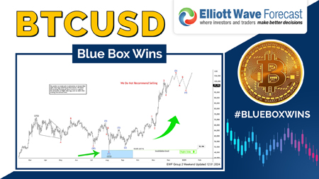 Blue Box Wins